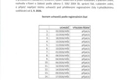 Obrazákem  - Rozhodnutí o přijetí k předškolnímu  vzdělávání  2026/ 2027